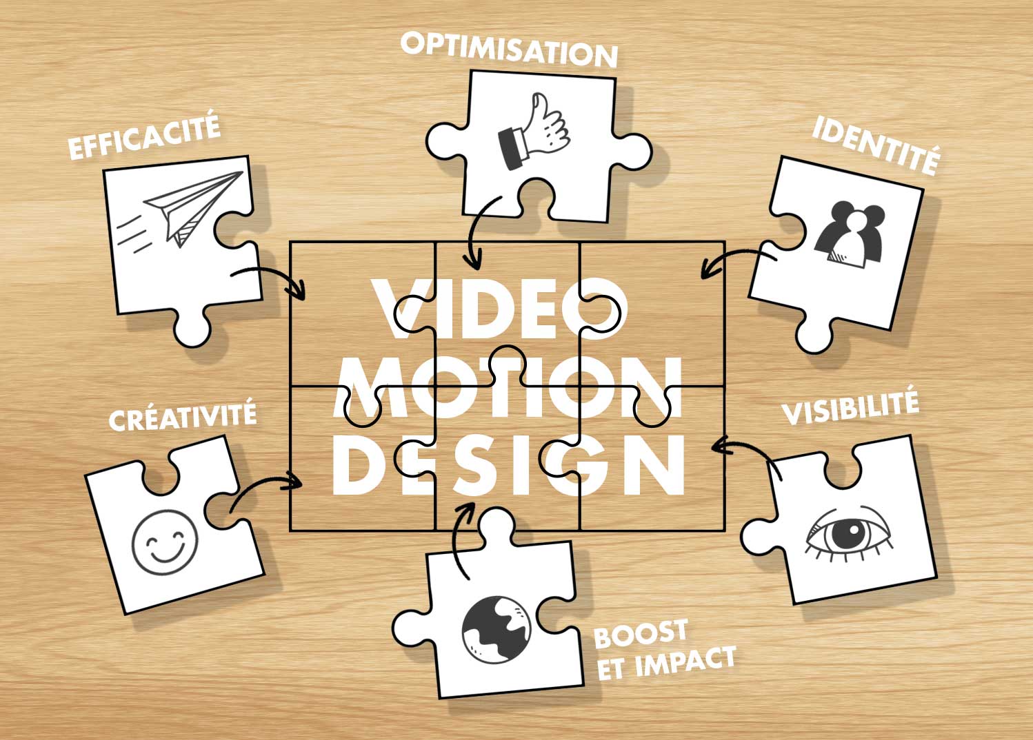 Video Motion - Ivan Guillot - puzzle motion design